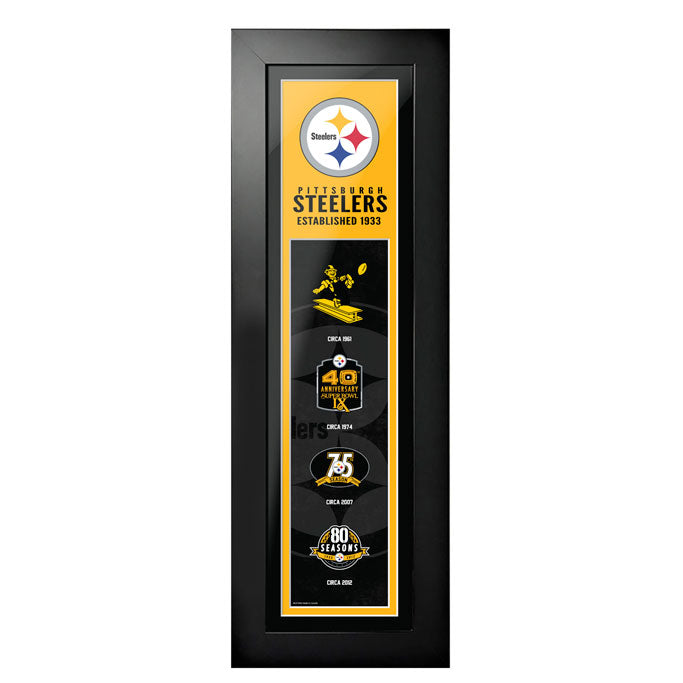 Pittsburgh Steelers 6"x22"  Logos to History Framed Art