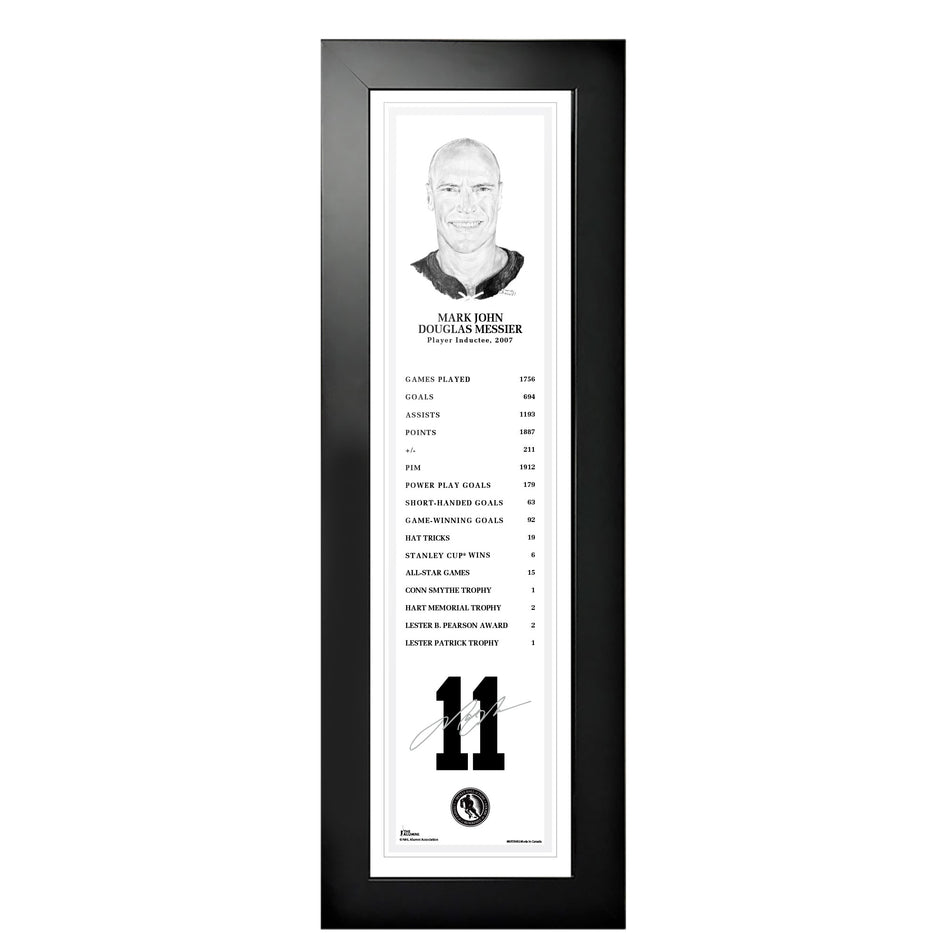 2007 Mark Messier - NHL Legends 6x22 Frame