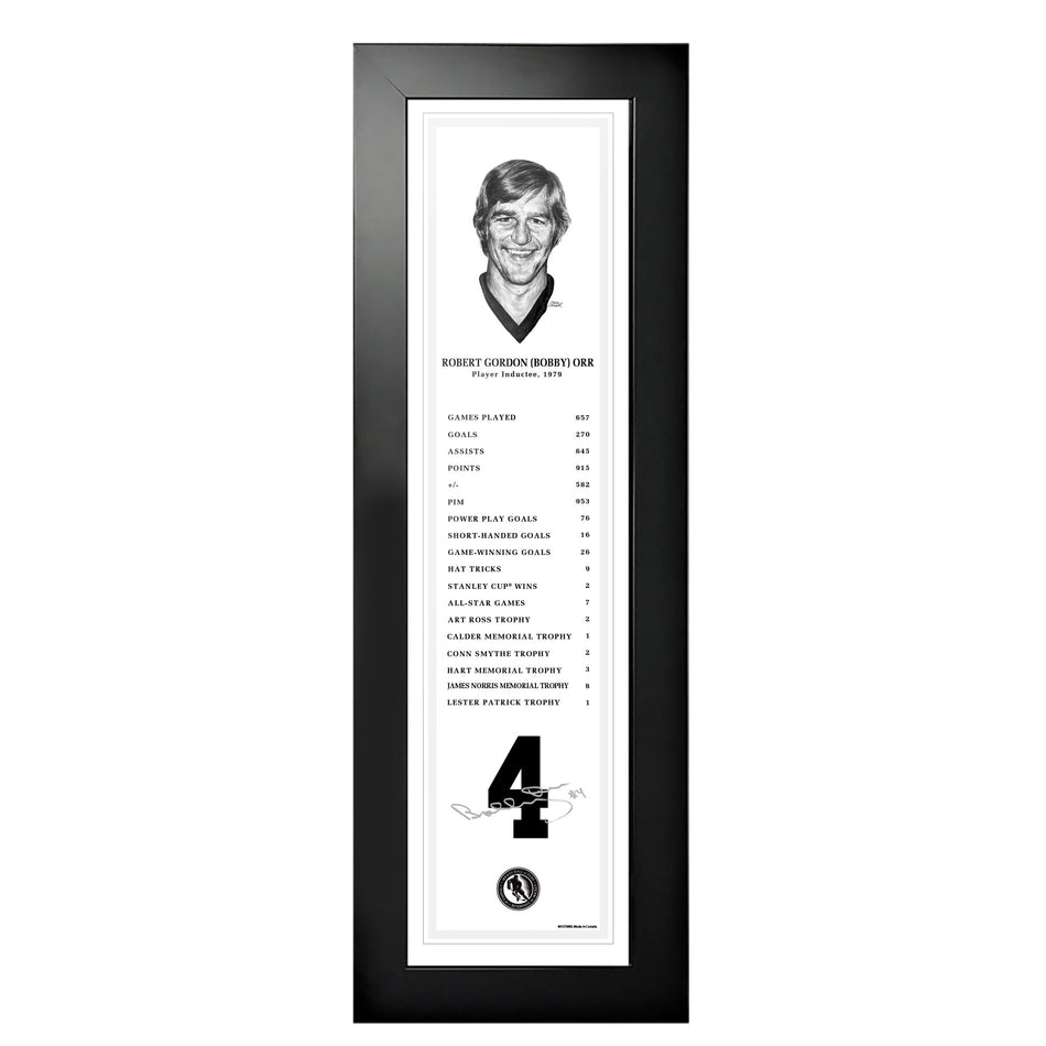 1979 Bobby Orr - NHL Legends 6x22 Frame